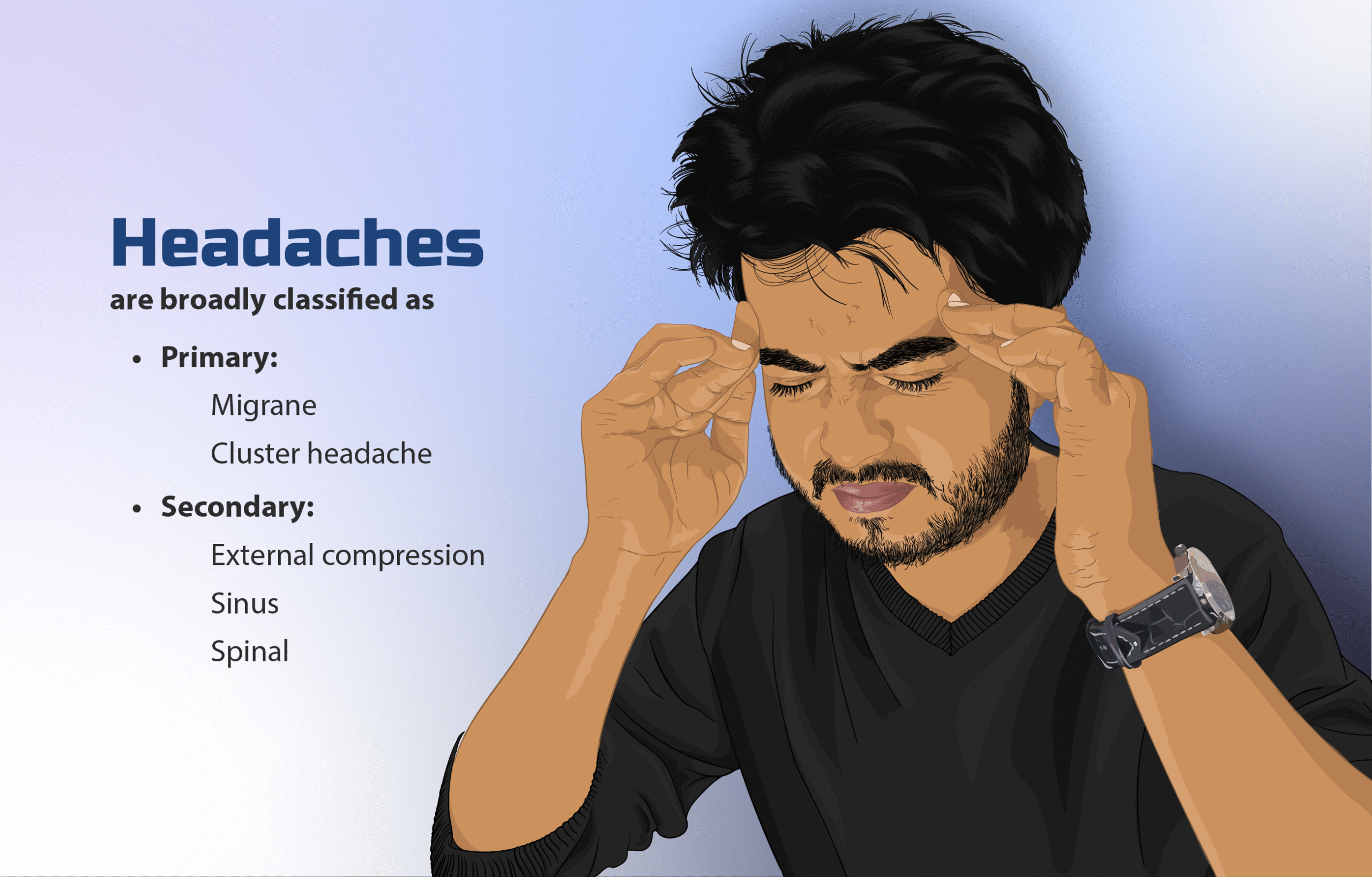 Headache Types
