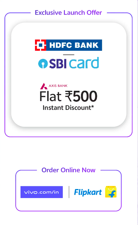 Vivo T4 Lite 5G: Bank offers