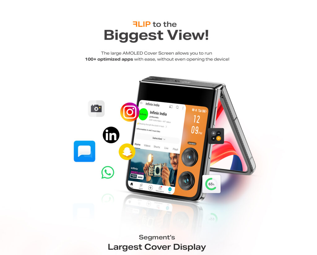 OnePlus 13s Competitors: Infinix Zero Flip