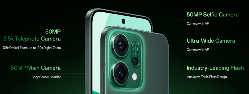 OPPO Reno 14 Series: Camera Capabilities