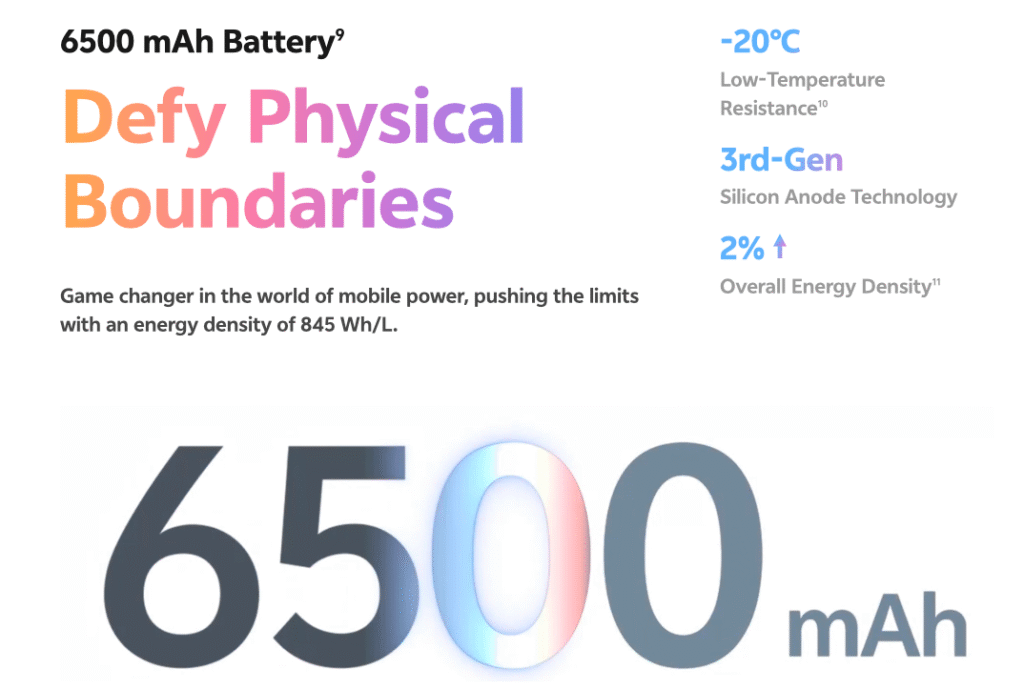 Vivo X200 FE: Battery pack & battery capabilities